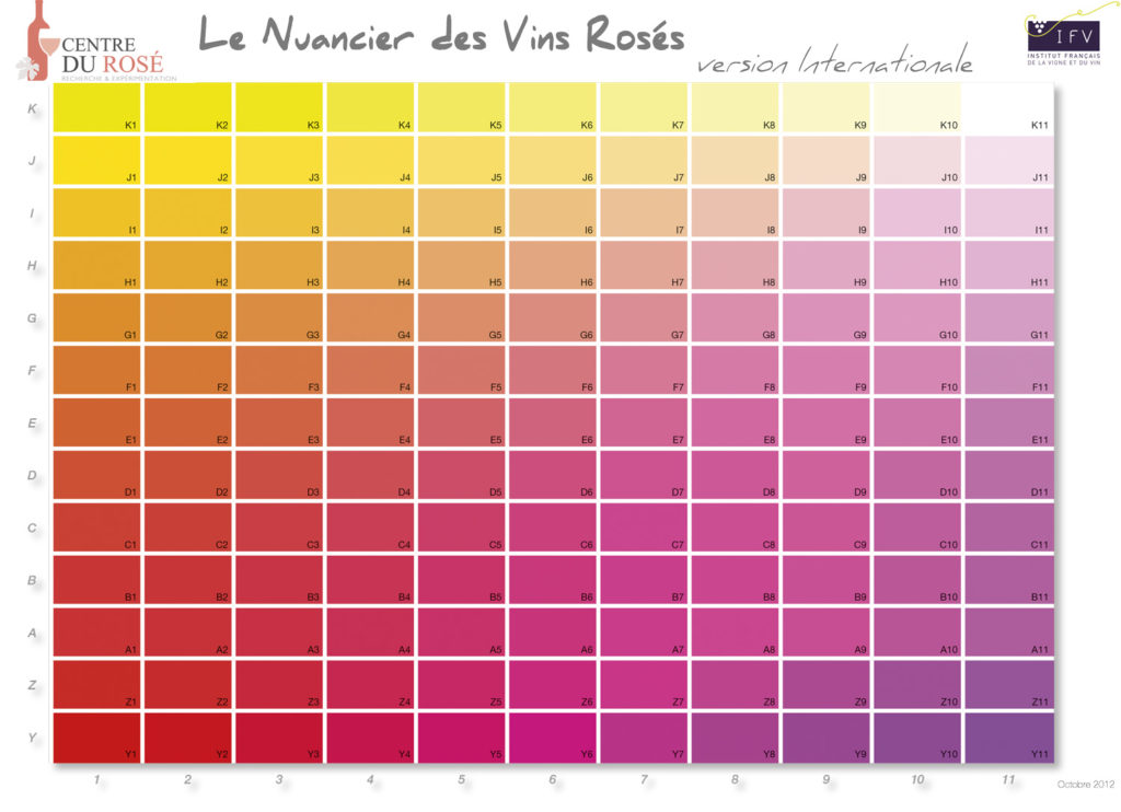 couleur des vins rosés du monde COULEUR ROSE MONDE coteaux d aix en provence