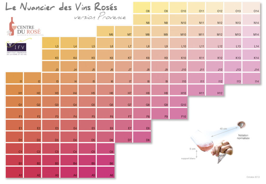couleur du vin rosé de provence ROSES COULEUR PROVENCE coteaux d aix en provence